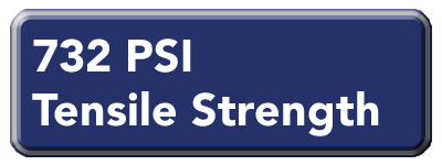 tensile strength.fw
